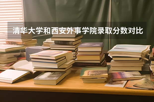 清华大学和西安外事学院录取分数对比