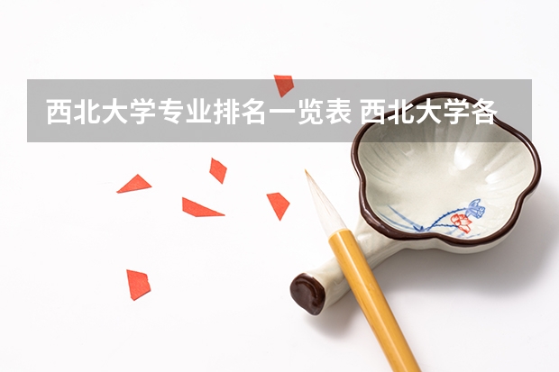 西北大学专业排名一览表 西北大学各专业排名