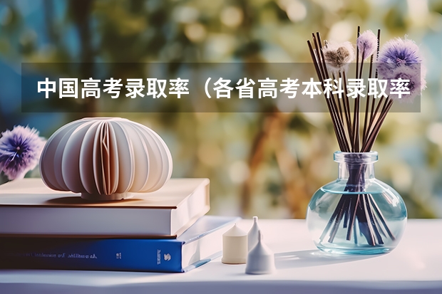 中国高考录取率（各省高考本科录取率）