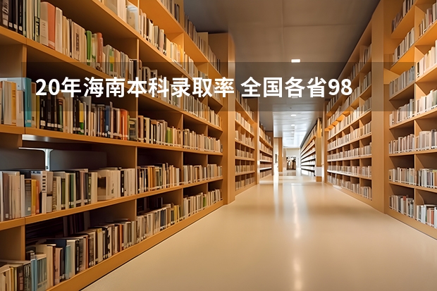 20年海南本科录取率 全国各省985、211录取率
