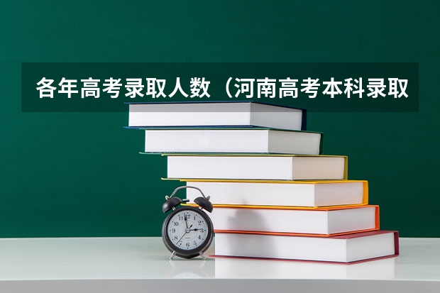 各年高考录取人数（河南高考本科录取率）