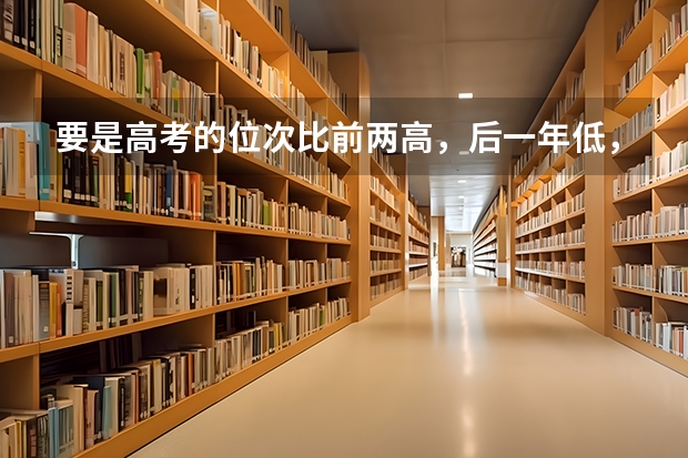 要是高考的位次比前两高，后一年低，填这个学校有可能被录取吗？
