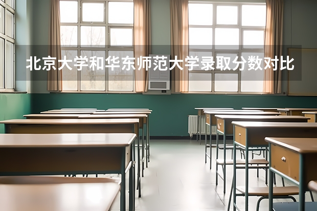 北京大学和华东师范大学录取分数对比