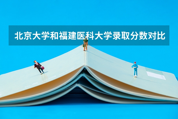 北京大学和福建医科大学录取分数对比