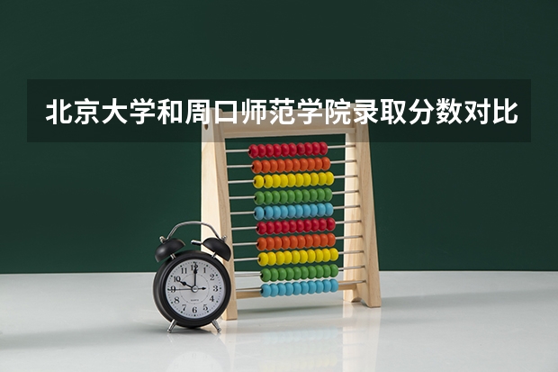 北京大学和周口师范学院录取分数对比