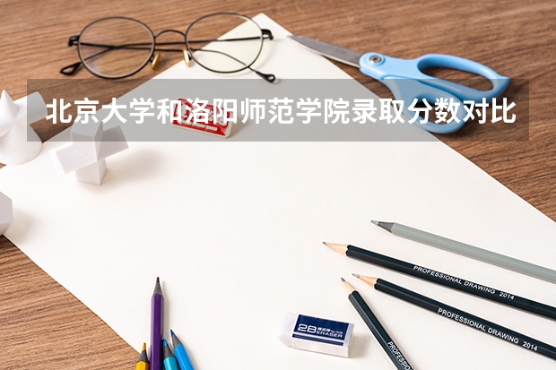 北京大学和洛阳师范学院录取分数对比