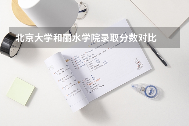北京大学和丽水学院录取分数对比