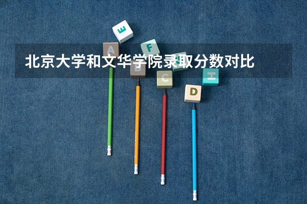 北京大学和文华学院录取分数对比