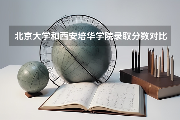 北京大学和西安培华学院录取分数对比