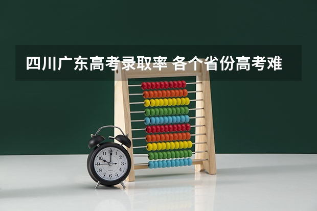 四川广东高考录取率 各个省份高考难度排行