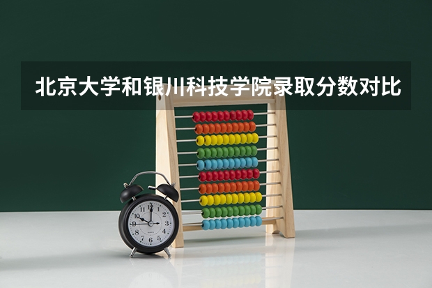 北京大学和银川科技学院录取分数对比